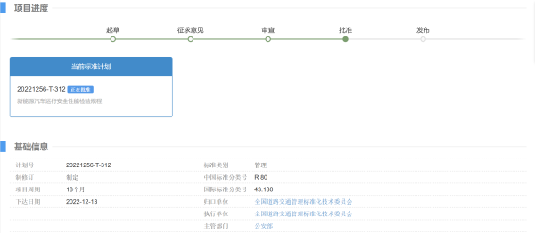 线上股票配资代理 新能源车“专享”检测标准将至 相关行业“从